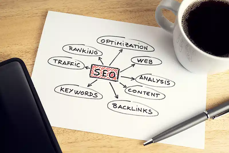 seo-ireland seo ireland