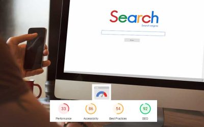 Why You Shouldn’t Worry About Your Google Page Speed Score