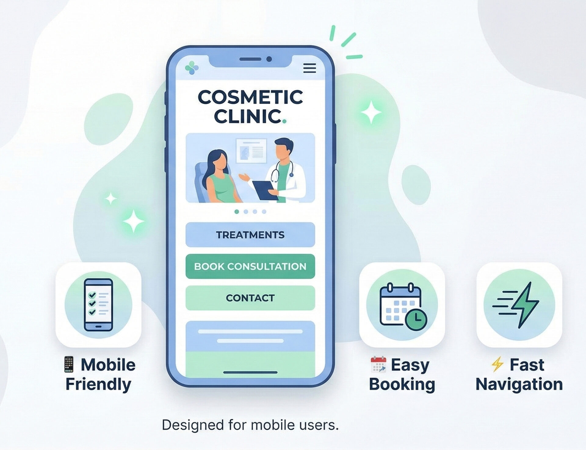 Web Design for Cosmetic Clinics & Aesthetic Clinics mobile first
